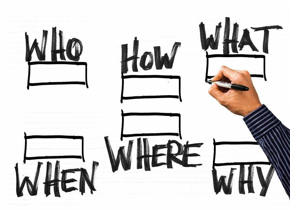 The top 5 business continuity questions