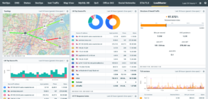 How to Enhance Your Network Monitoring with Progress Flowmon