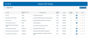 An introduction to Data Governance